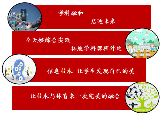 成都市棕北小学：信息技术教学助推学生未来之路.png