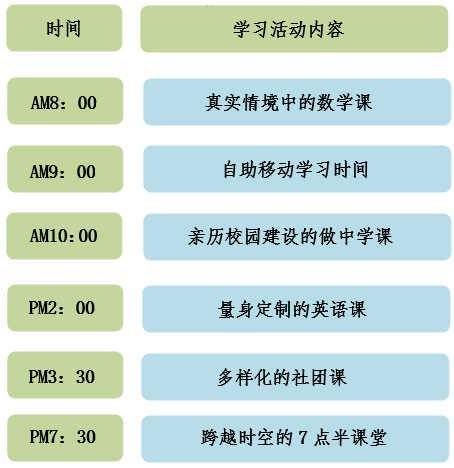 南京市光华东街小学：“全息化百草园”：让每一个儿童活泼泼地生长.png