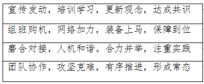 山西省太原市尖草坪区汇丰中学1.png