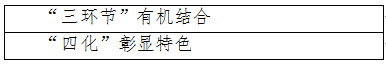 山西省太原市尖草坪区汇丰中学3.png