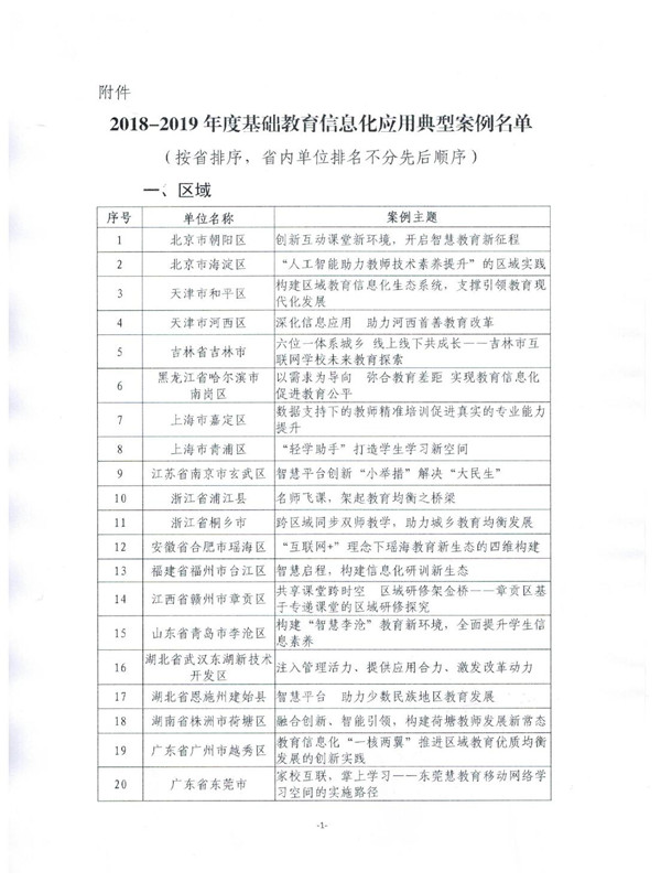 关于公布2018-2019年度基础教育信息化应用典型案例名单的通知0001_副本.jpg