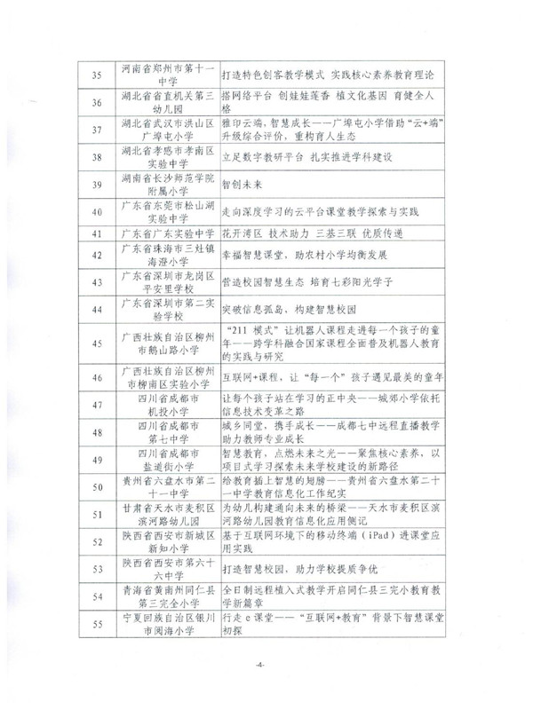 关于公布2018-2019年度基础教育信息化应用典型案例名单的通知0004_副本.jpg