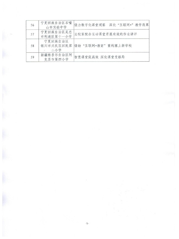 关于公布2018-2019年度基础教育信息化应用典型案例名单的通知0005_副本.jpg